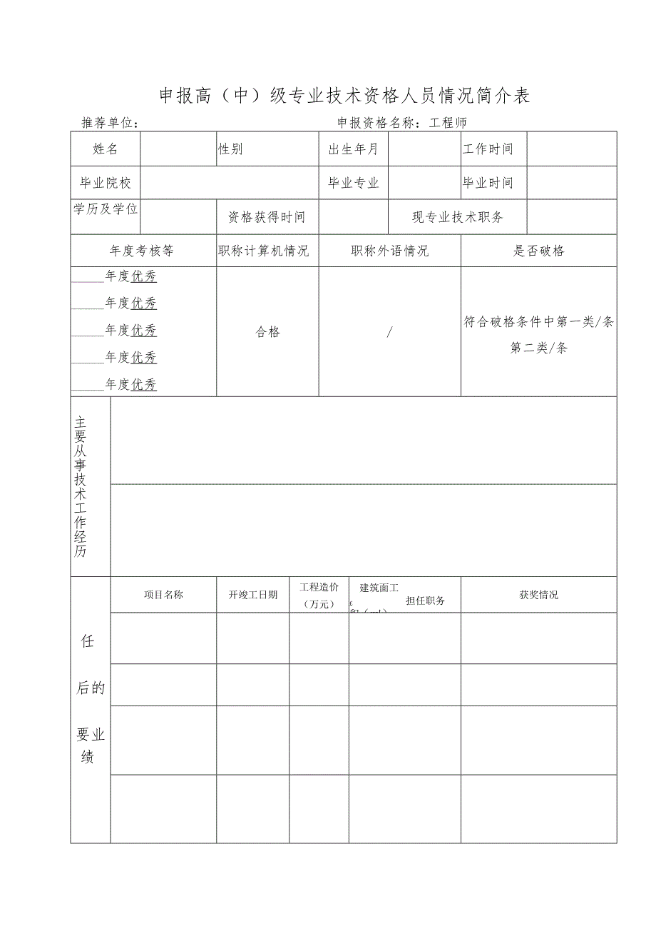 申报高（中）级专业技术资格人员情况简介表.docx_第1页