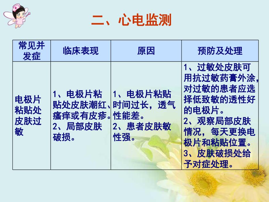 临床护理技术操作常见并发症预防处理规范.ppt_第3页