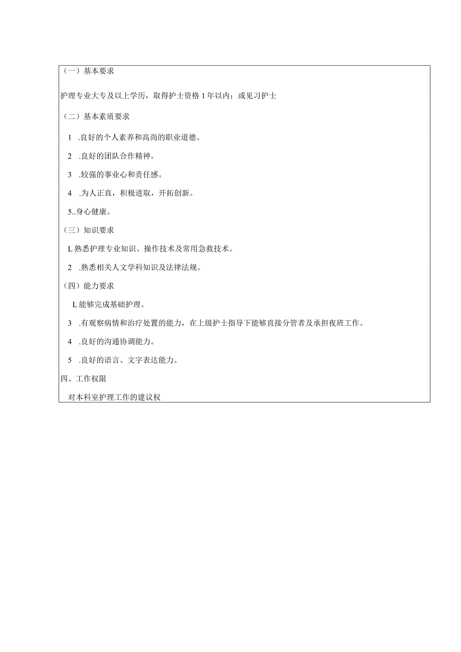 N0级护士岗位说明书.docx_第2页