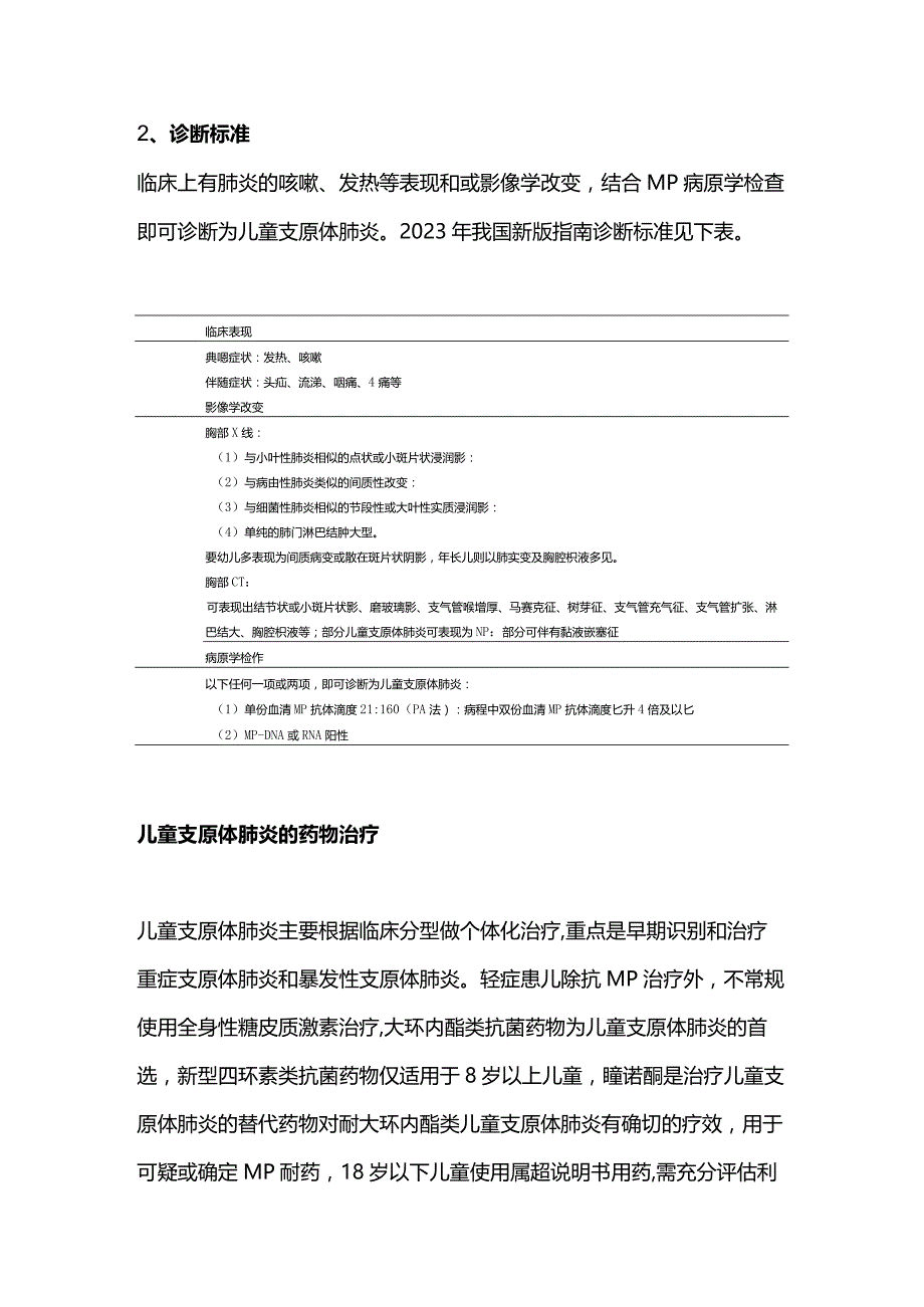 2024儿童支原体肺炎诊断和药物治疗方案（附图表）.docx_第2页