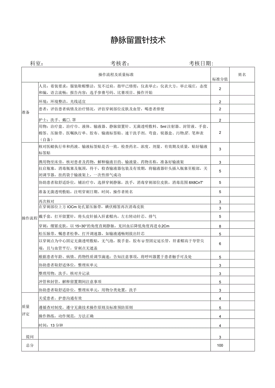 静脉留置针输液法.docx_第1页