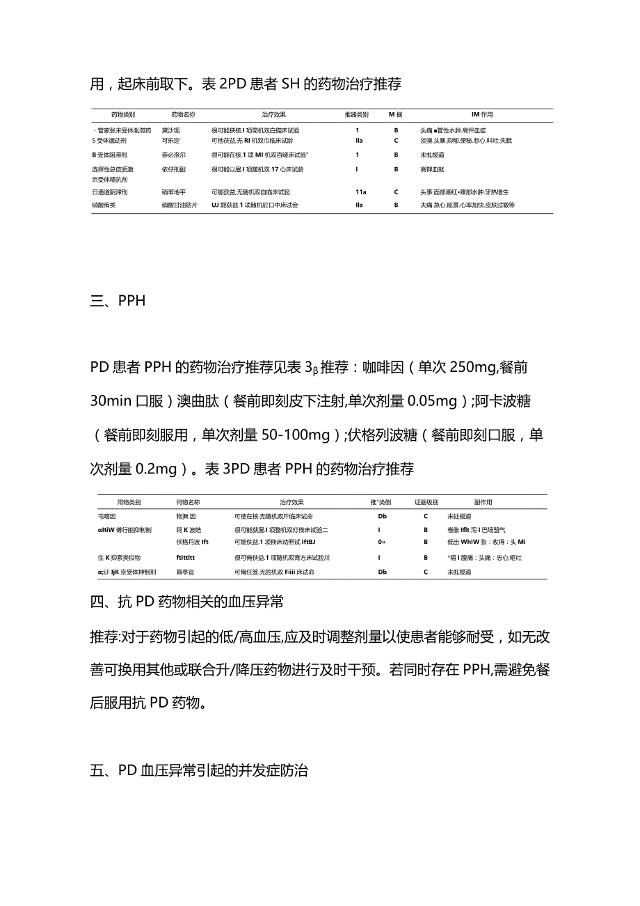 最新：帕金森病血压管理专家共识（第二版）重点内容.docx_第3页