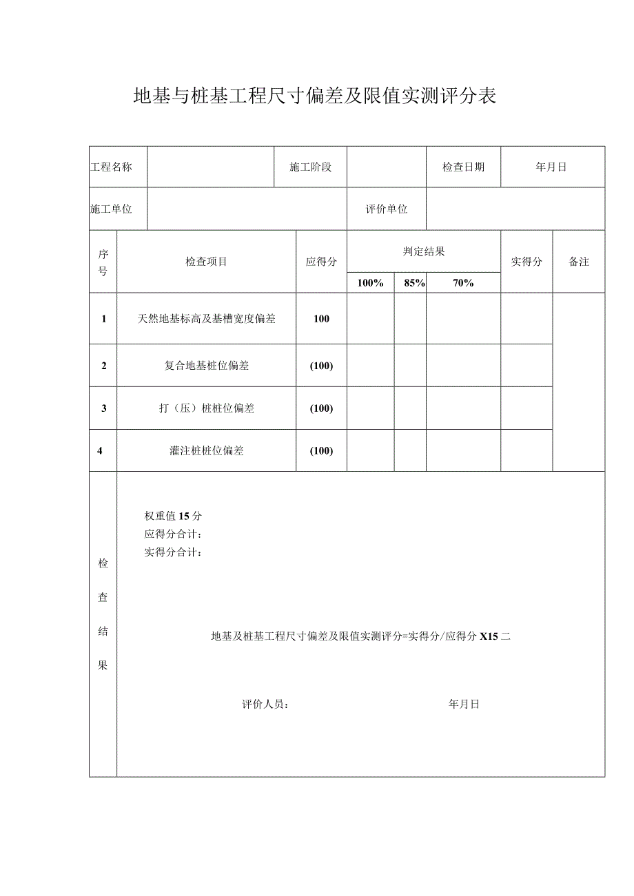 地基与桩基工程尺寸偏差及限值实测评分表.docx_第1页