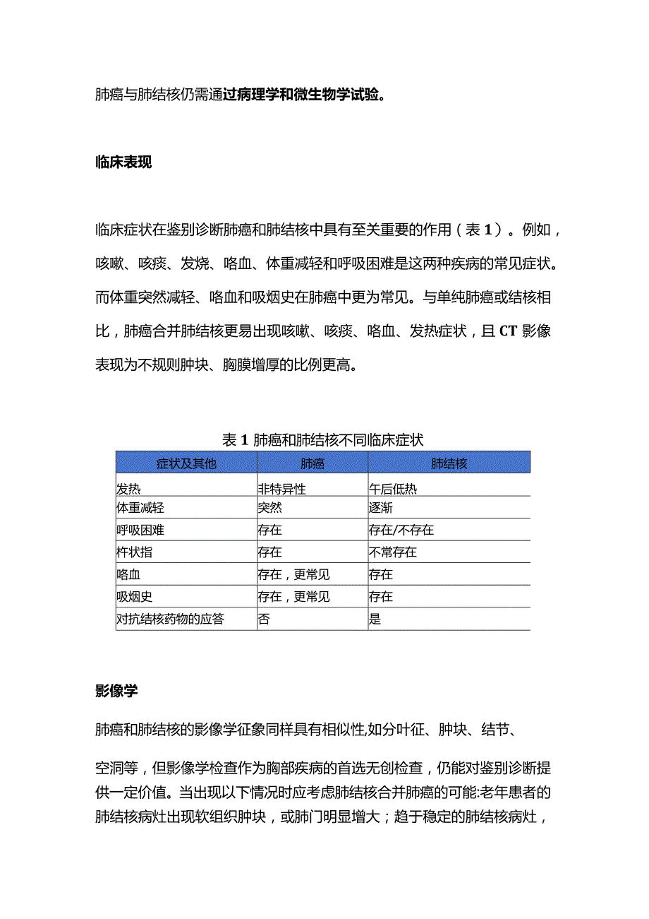 肺癌合并肺结核的诊疗策略2024.docx_第3页