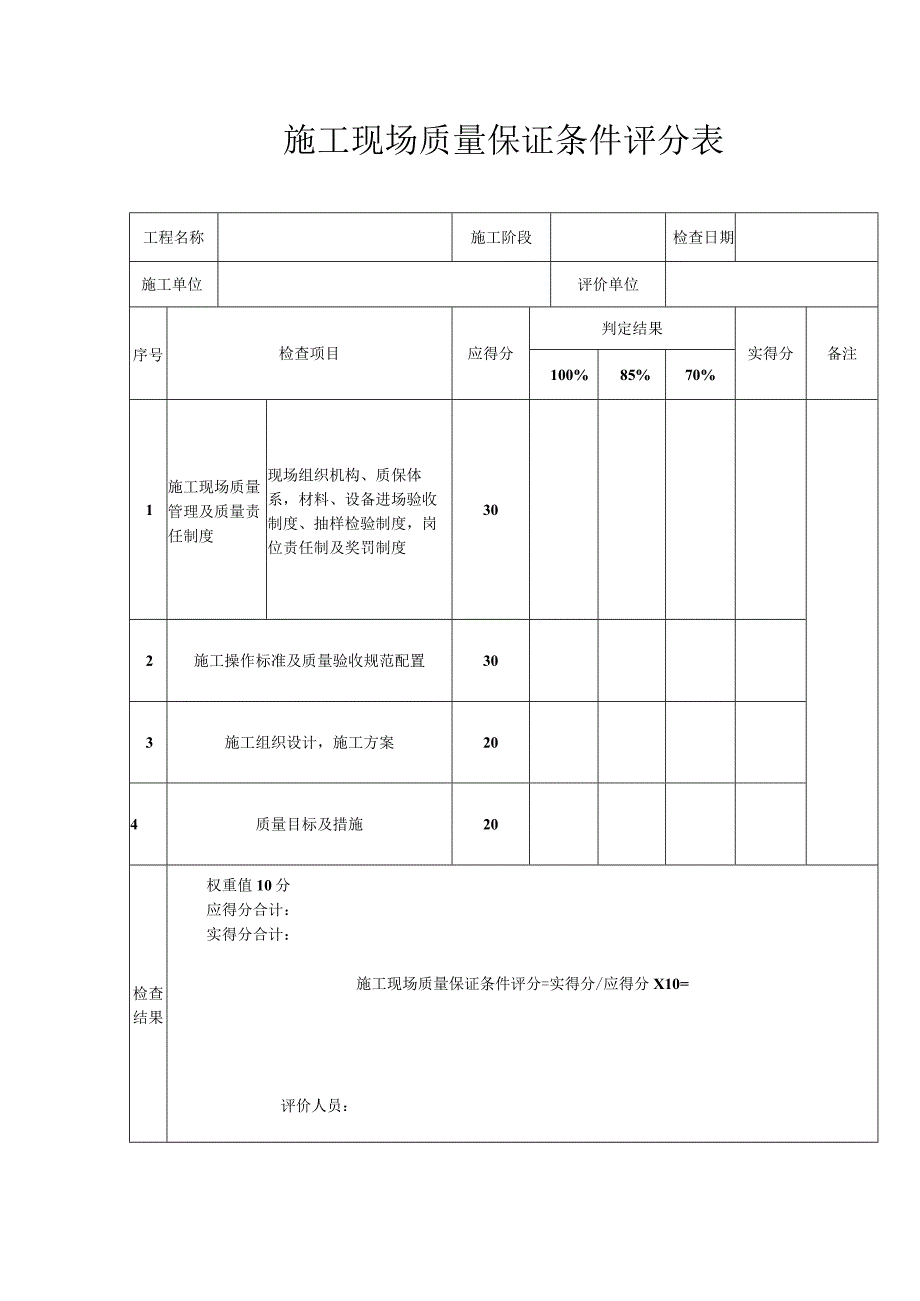 施工现场质量保证条件评分表（模板）.docx_第1页