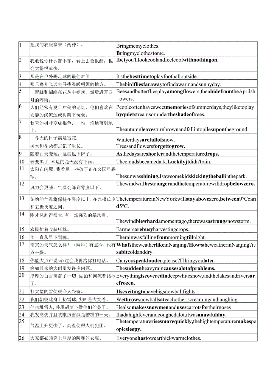 八年级上册第七单元8A U7过关卷.docx_第1页