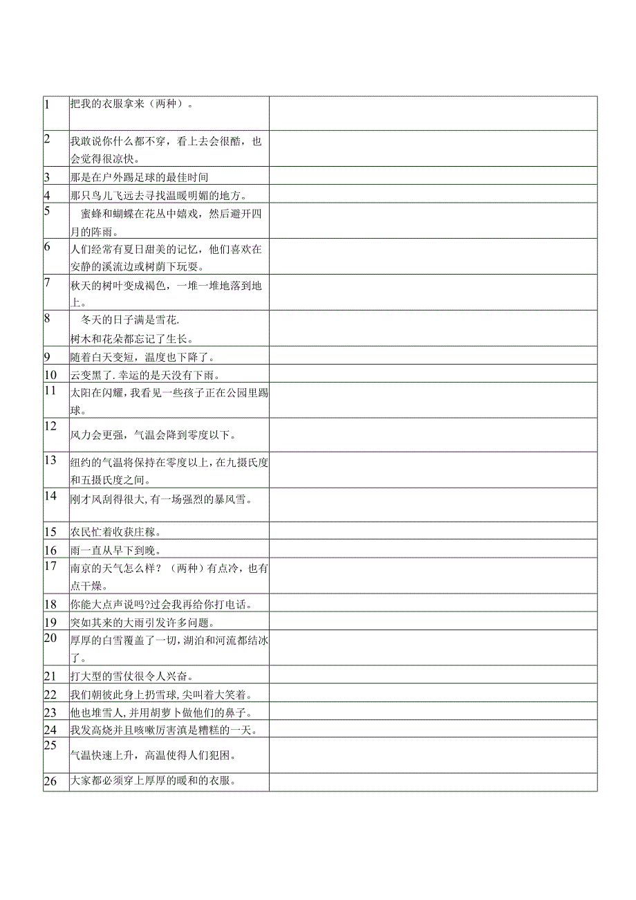 八年级上册第七单元8A U7过关卷.docx_第2页