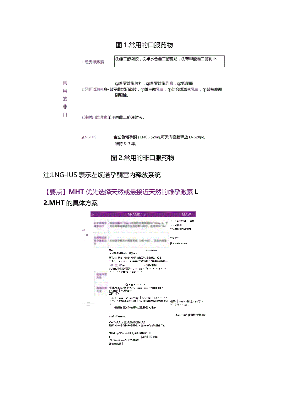 《中国绝经管理与绝经激素治疗指南2023版》重点内容.docx_第3页