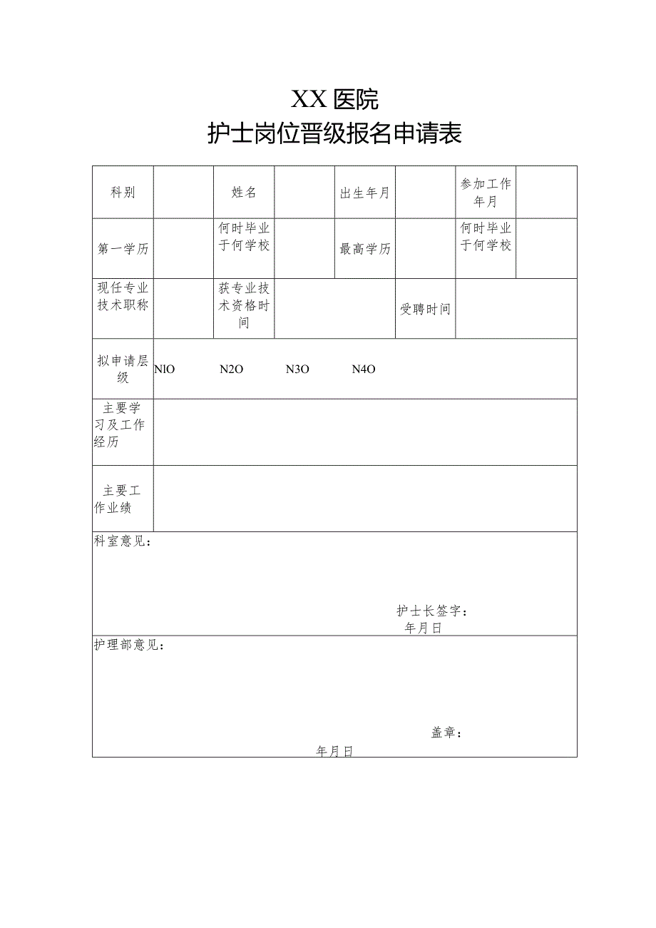 护士岗位晋级报名申请表.docx_第1页