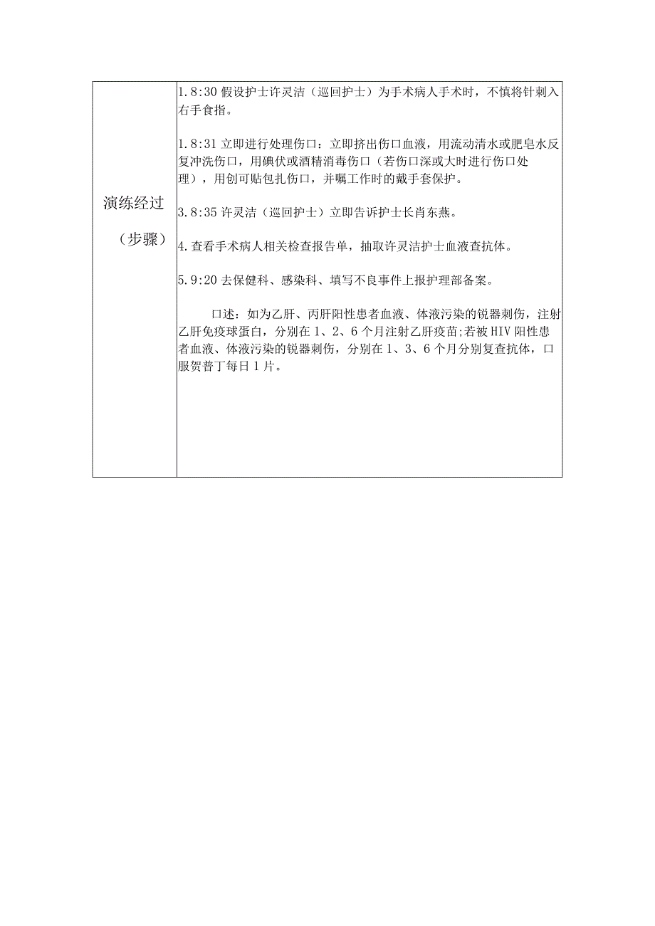 手术室护理应急预案演练记录.docx_第2页