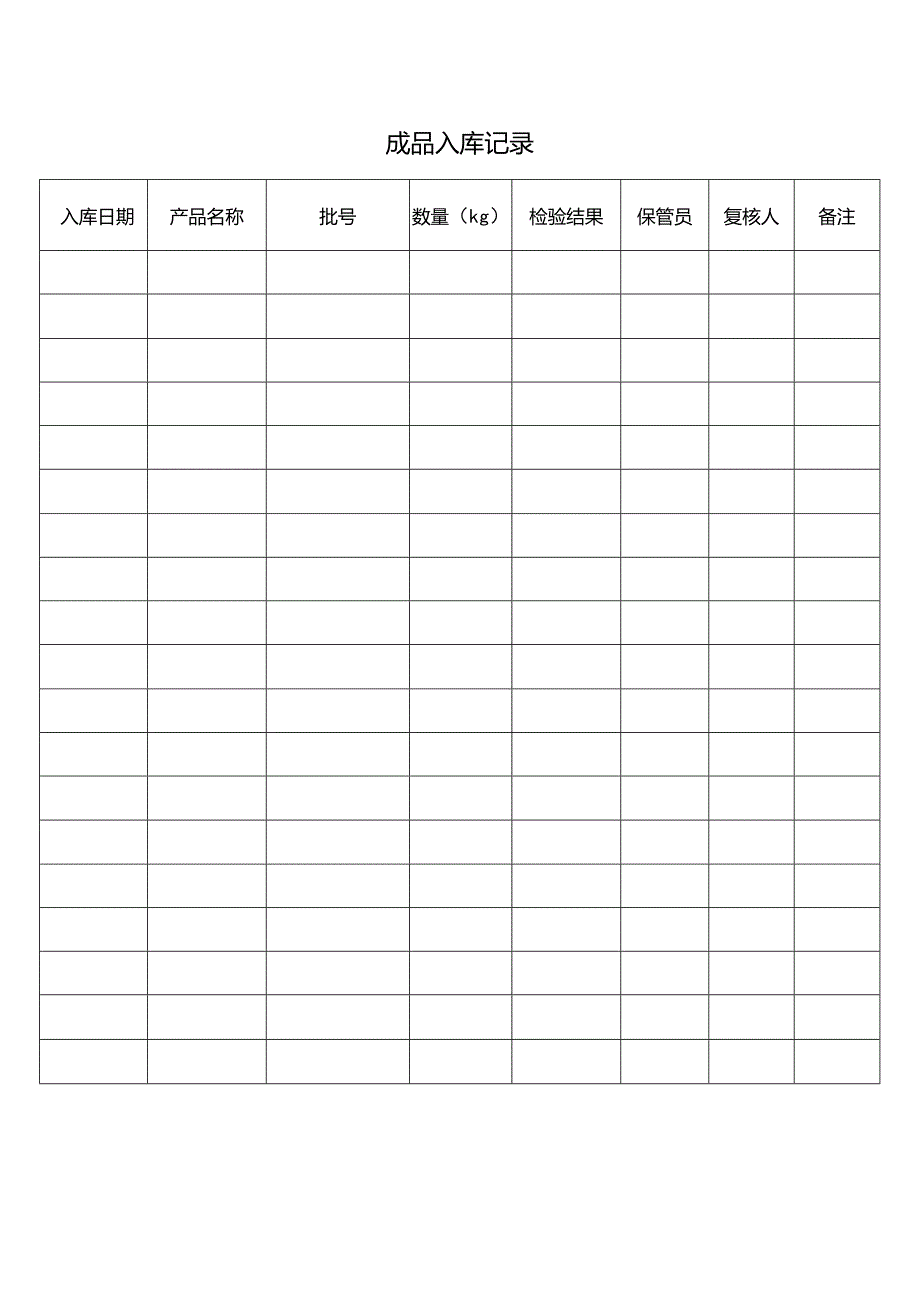 成品入库记录表.docx_第1页