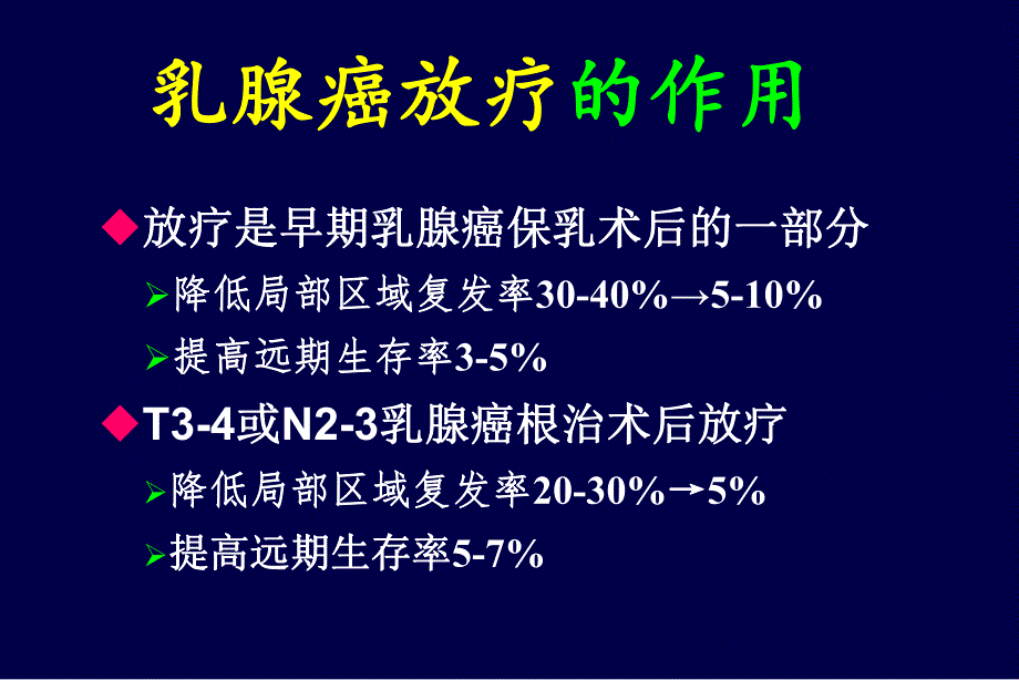 乳腺癌的放疗进展医学幻灯片.ppt_第3页