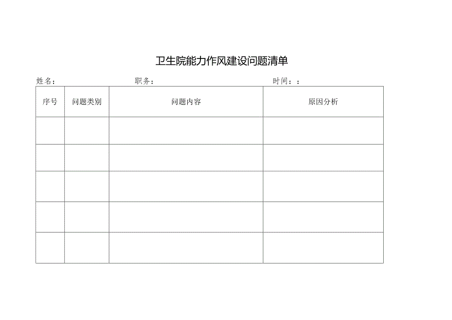 卫生院能力作风建设问题清单表.docx_第1页