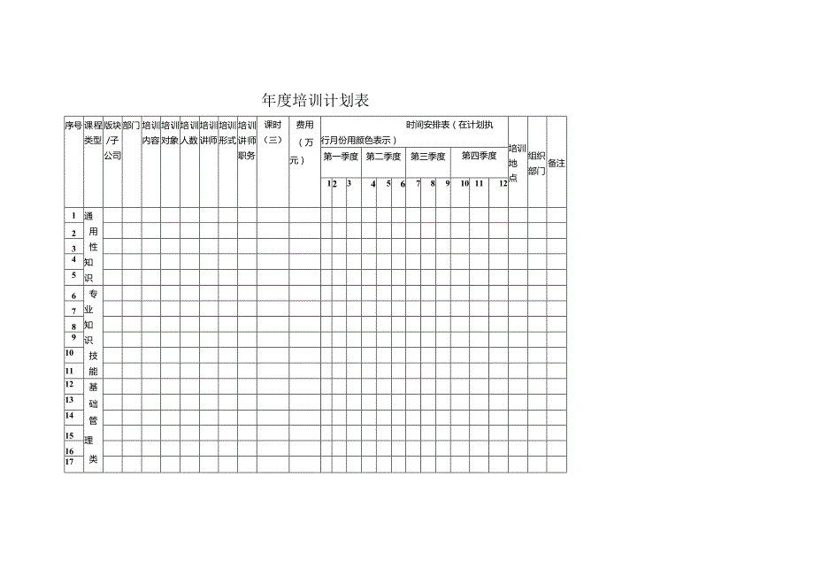 年度培训计划表.docx_第1页