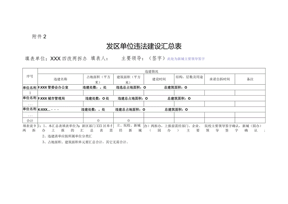 违建自查自清登记表-样表.docx_第2页