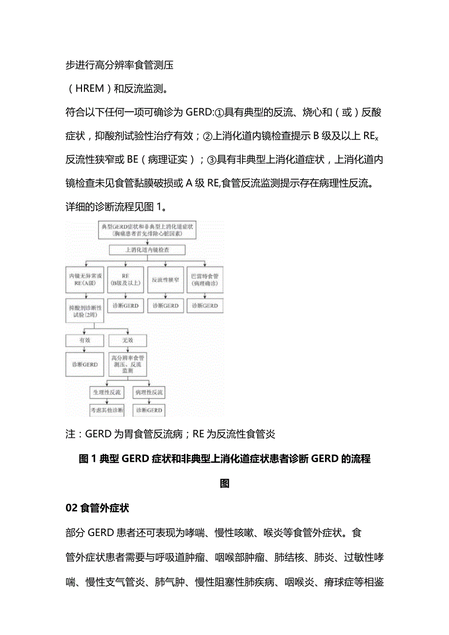 2024胃食管反流病规范诊断流程.docx_第2页