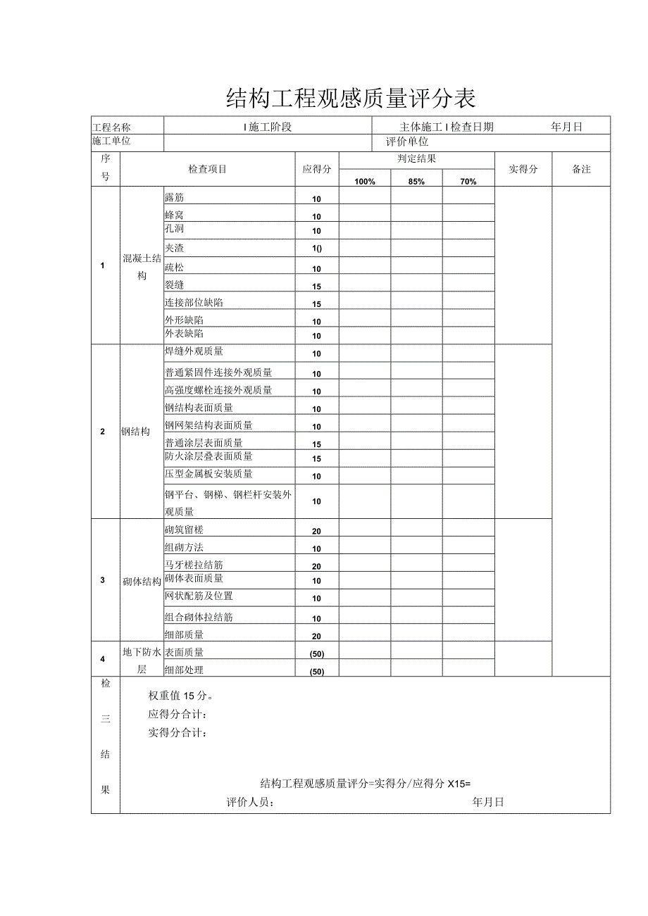 结构工程观感质量评分表.docx_第1页