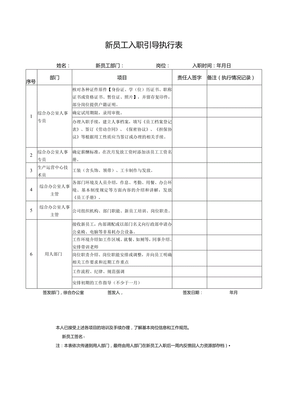 新员工入职引导执行表.docx_第1页