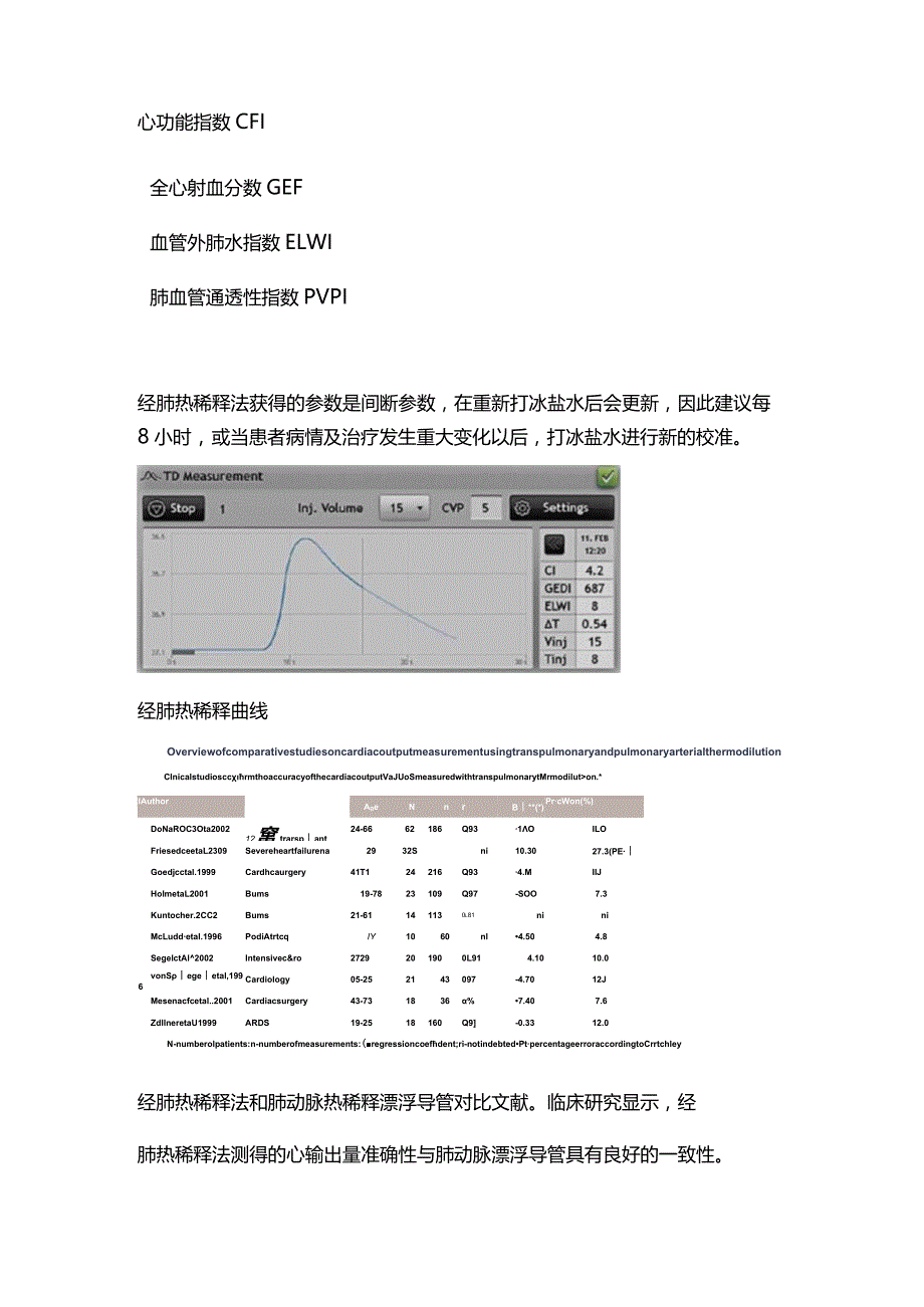 PiCCO技术工作原理及参数解读2024.docx_第3页