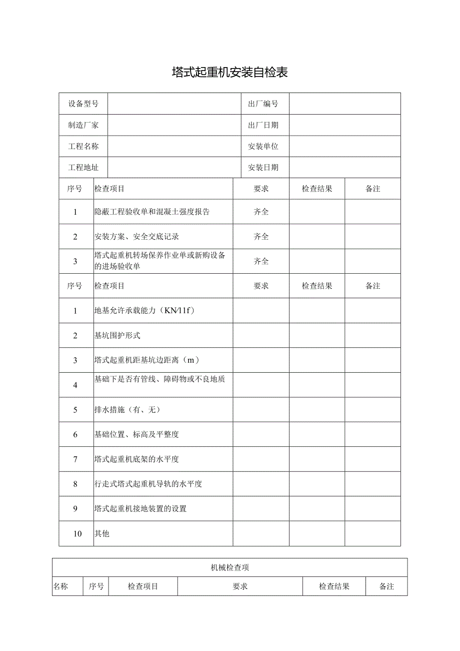 塔式起重机安装自检表.docx_第1页