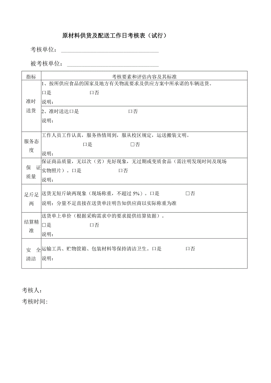 食堂供应商考核.docx_第2页