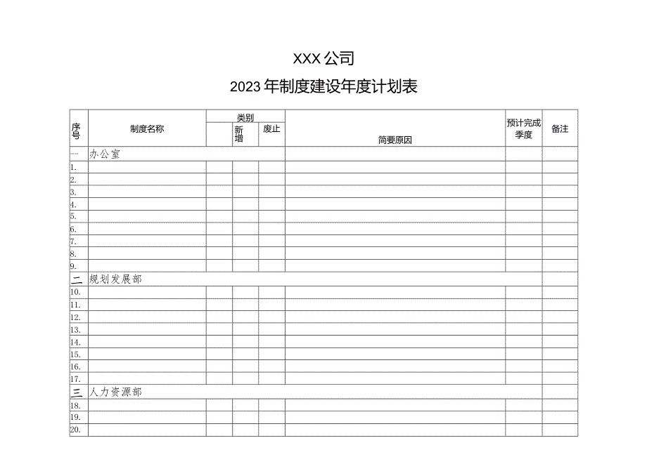 制度建设年度计划表（安全环保部）.docx_第1页