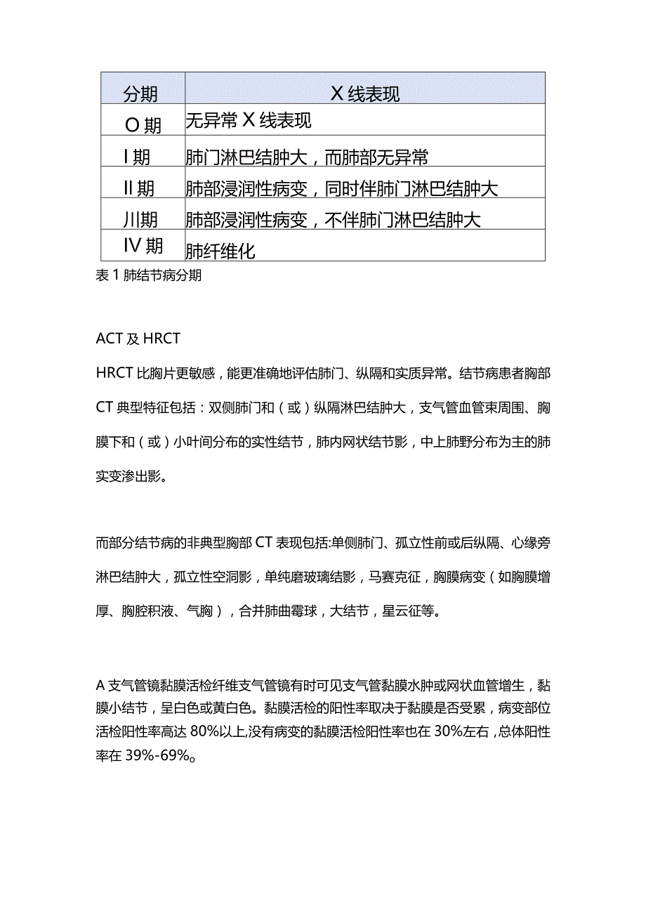 2024肺结节病的诊断与鉴别诊断.docx_第3页