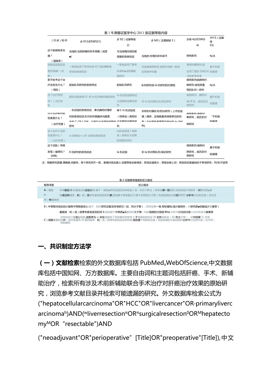 2023肝癌新辅助治疗中国专家共识（完整版）.docx_第3页