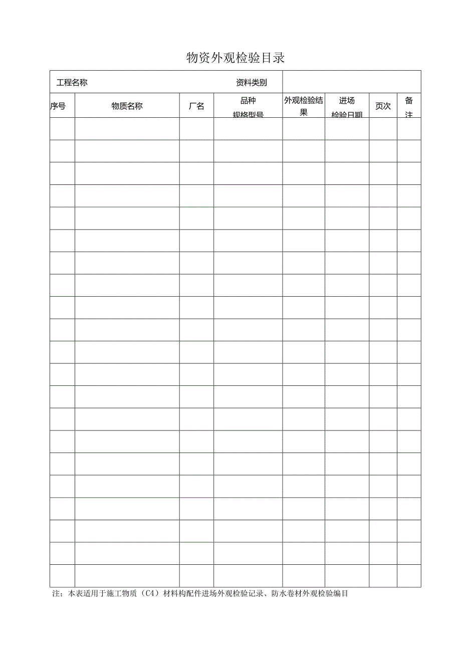 回填土检验表.docx_第2页