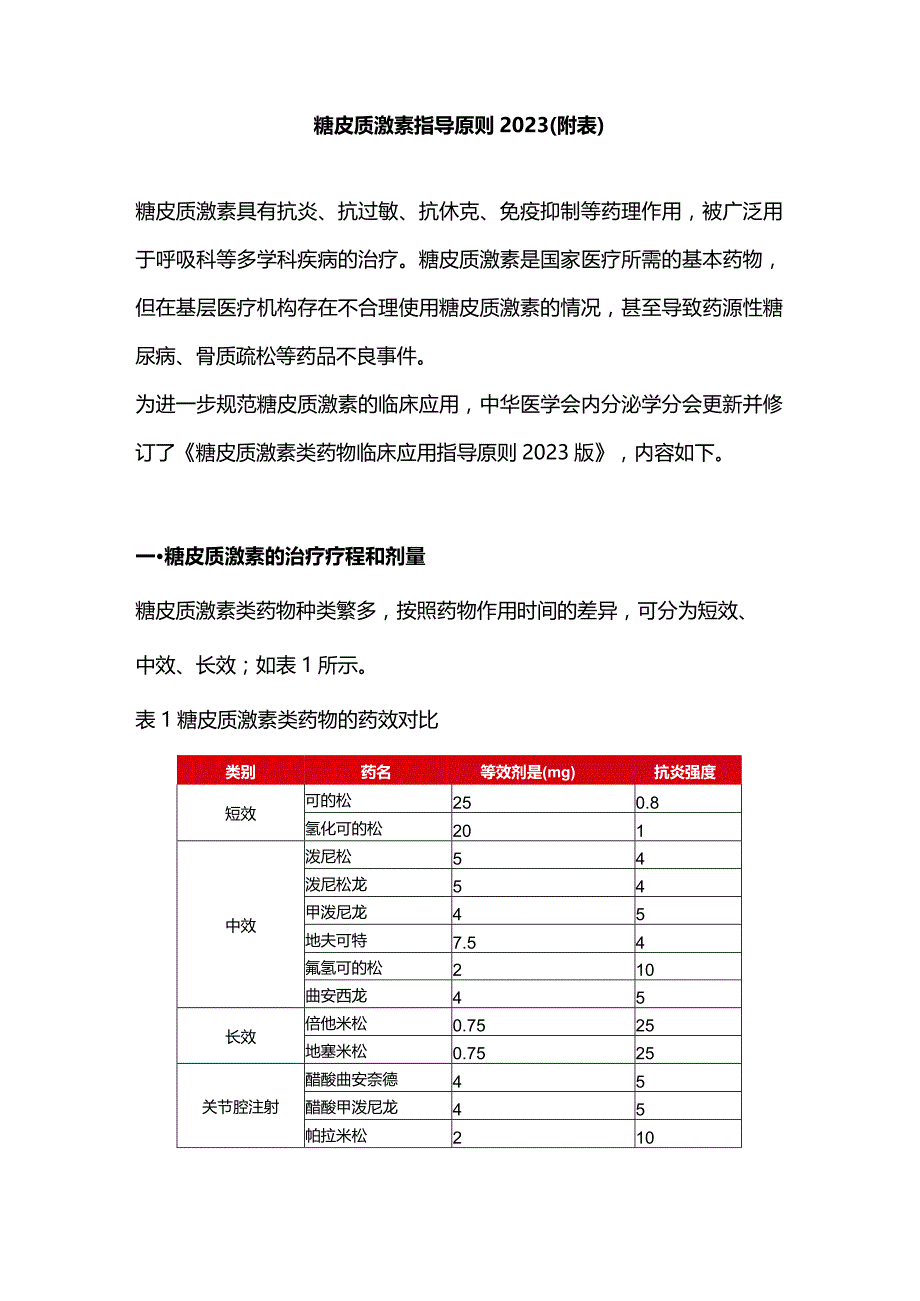 糖皮质激素指导原则2023（附表）.docx_第1页