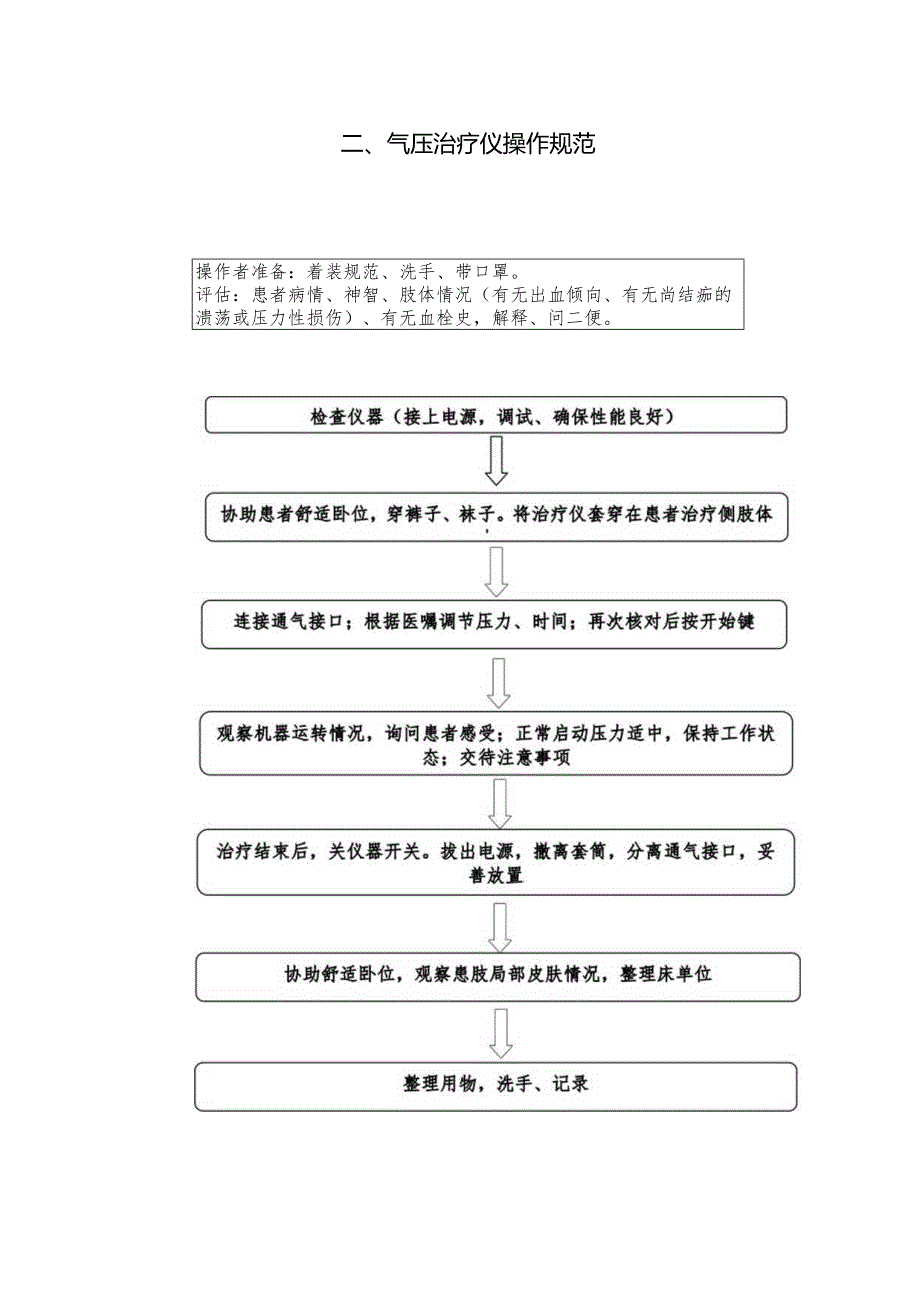 VTE防治护理技术操作规范.docx_第2页