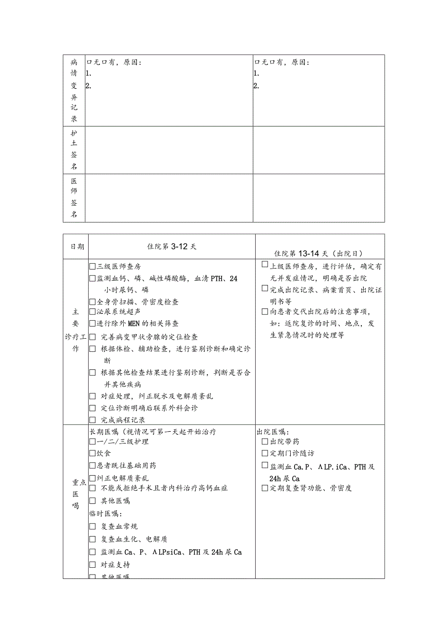 原发性甲状旁腺机能亢进症临床路径表单.docx_第2页