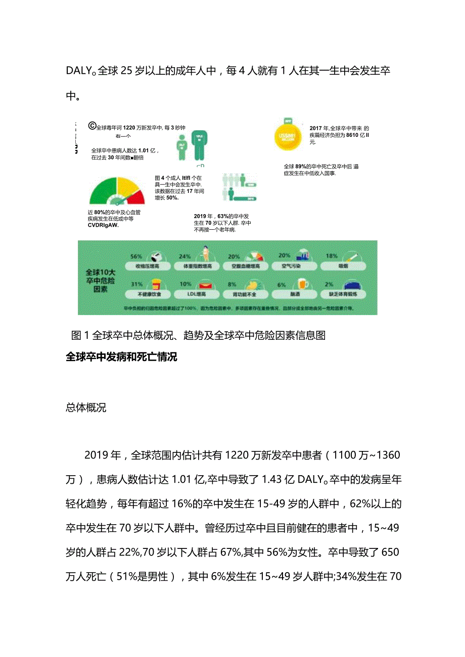 最新：全球卒中数据报告解读（完整版）.docx_第2页