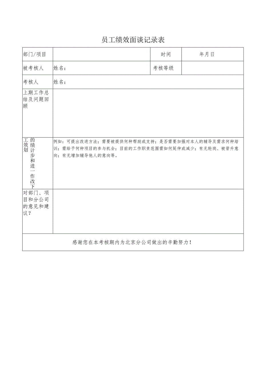 员工绩效面谈记录表.docx_第1页