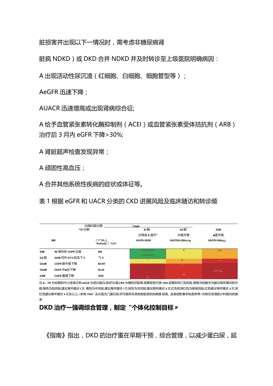 国家基层糖尿病肾脏病防治技术指南（2023）核心要点.docx_第2页