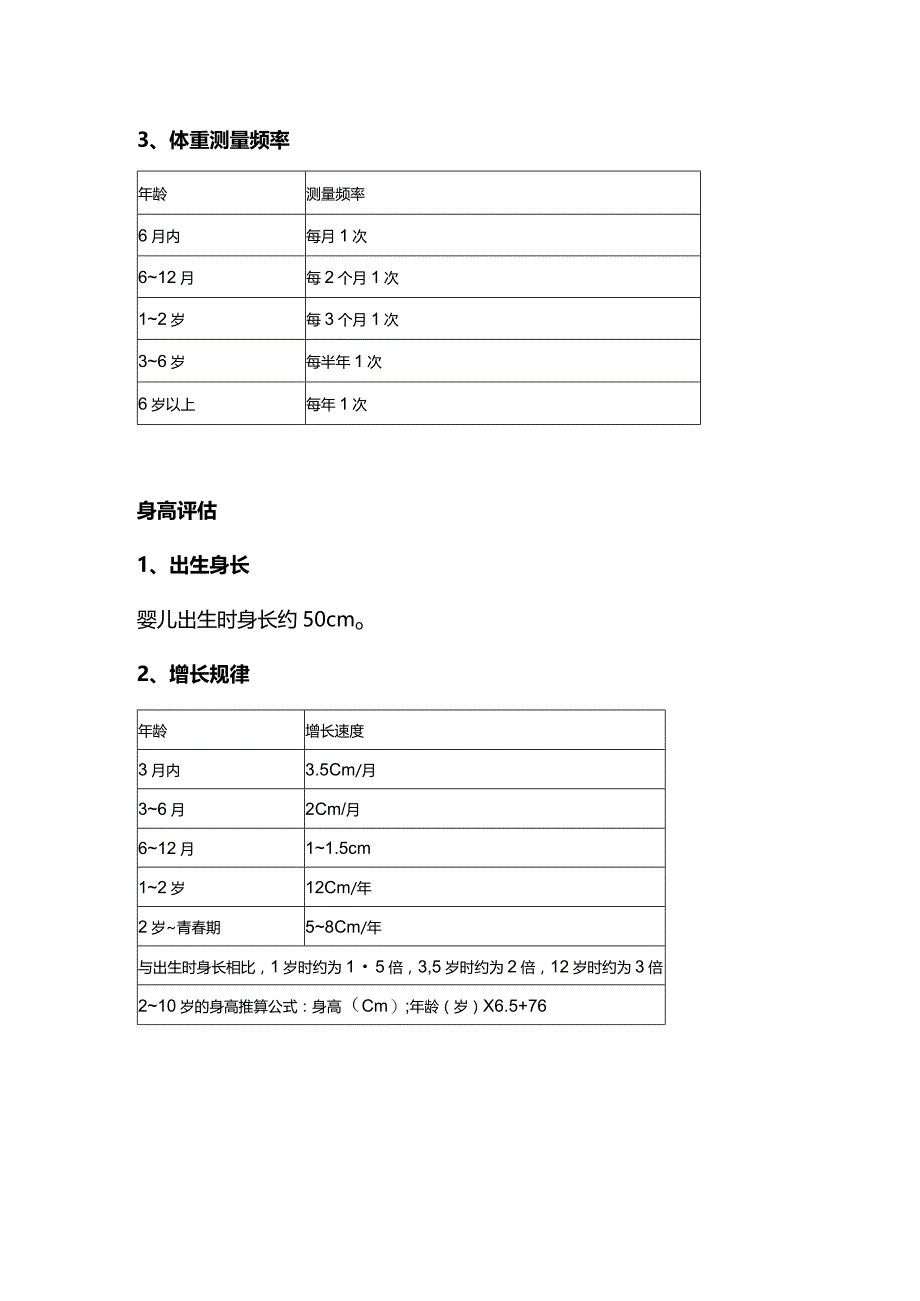 2024儿童常用体格检查指标汇总（附表格、公式）.docx_第2页