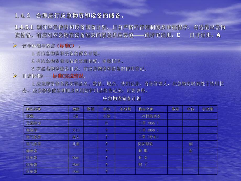 医院医学装备管理汇报.ppt_第2页