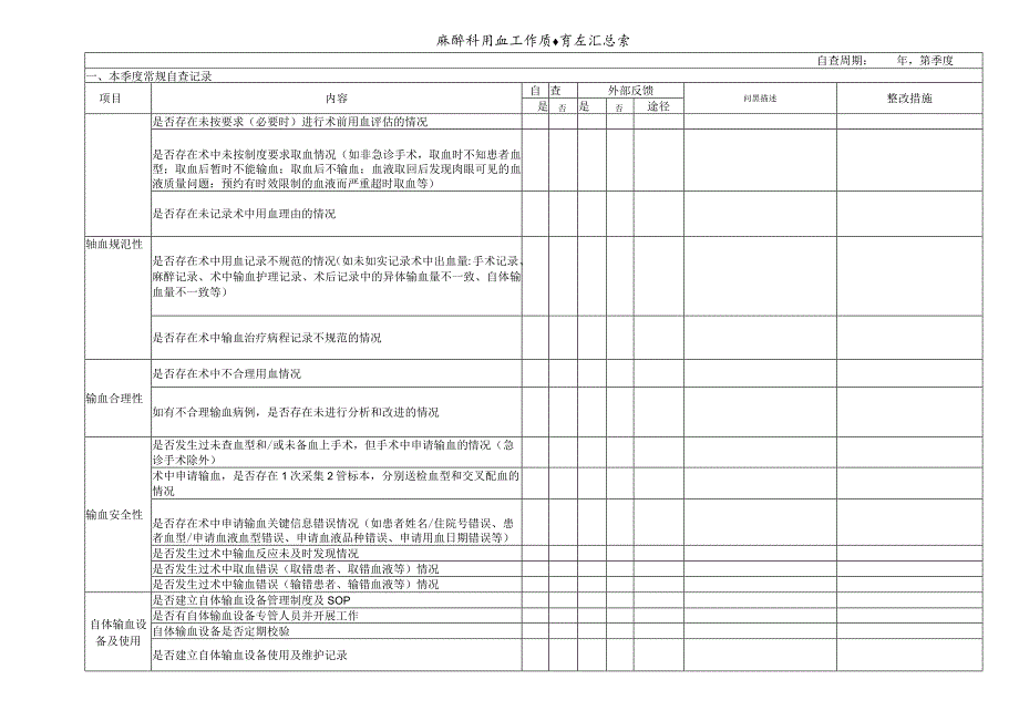 麻醉科用血工作质量自查汇总表.docx_第1页