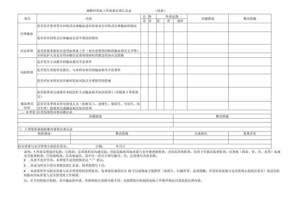 麻醉科用血工作质量自查汇总表.docx_第2页