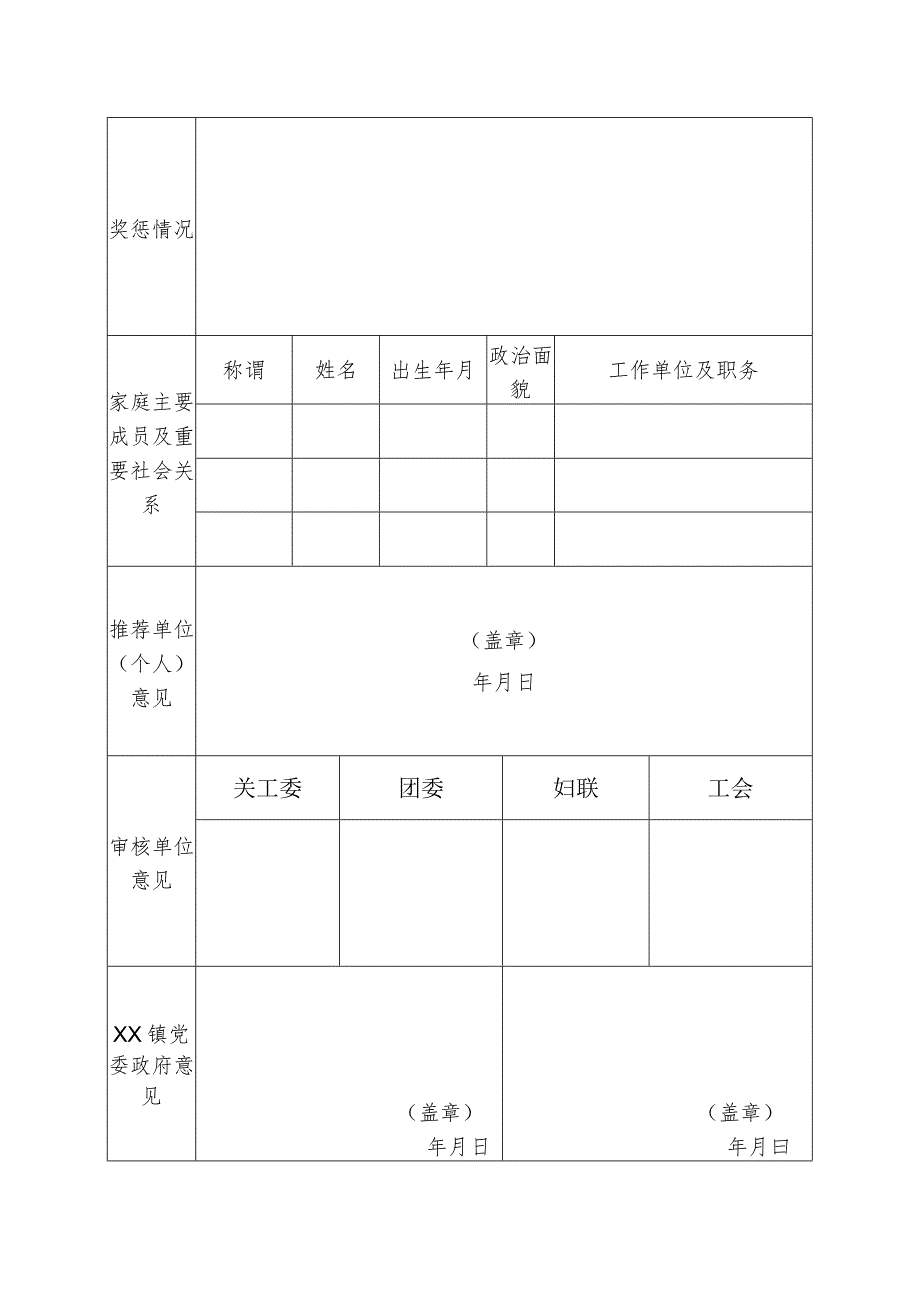 基金耕耘奖推荐表.docx_第2页