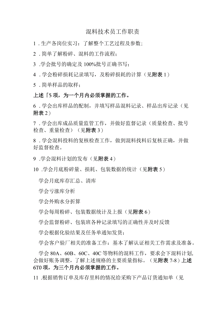 生产混料技术员工作职责.docx_第1页