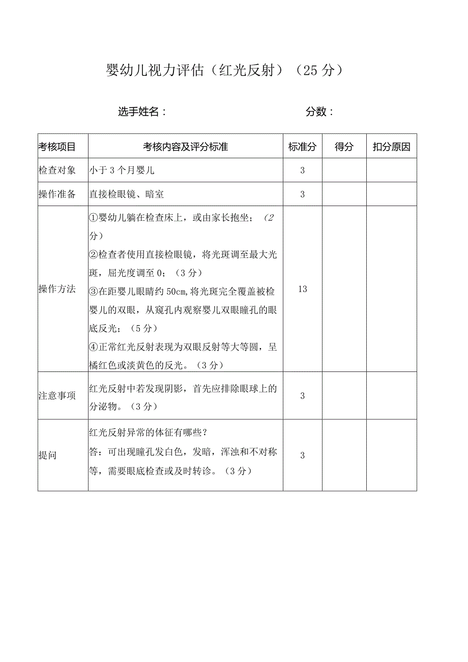 第一部分 婴幼儿视力评估2（红光反射）.docx_第1页