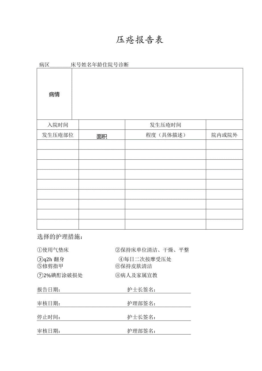 压疮报告表.docx_第1页