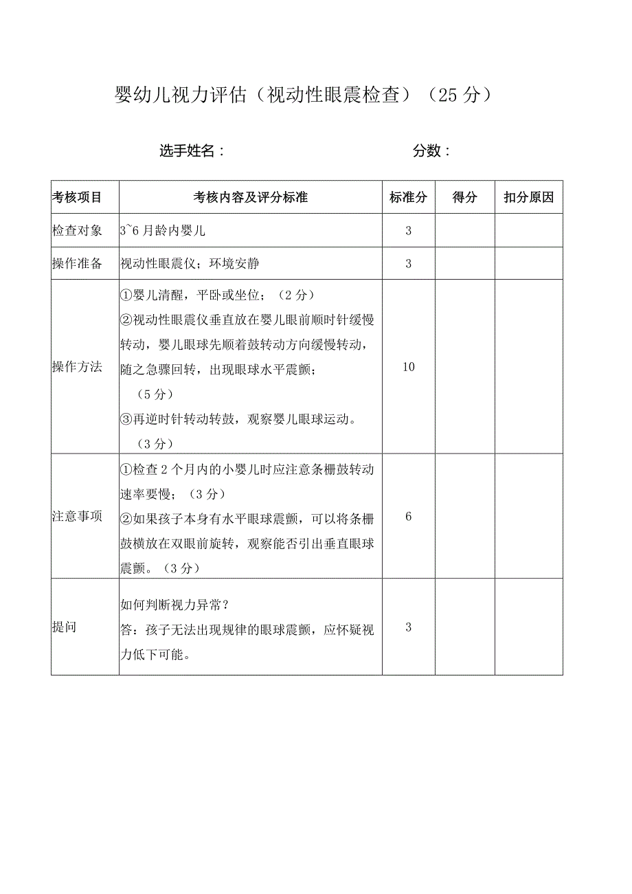 第一部分 婴幼儿视力评估6（视动性眼震检查）.docx_第1页