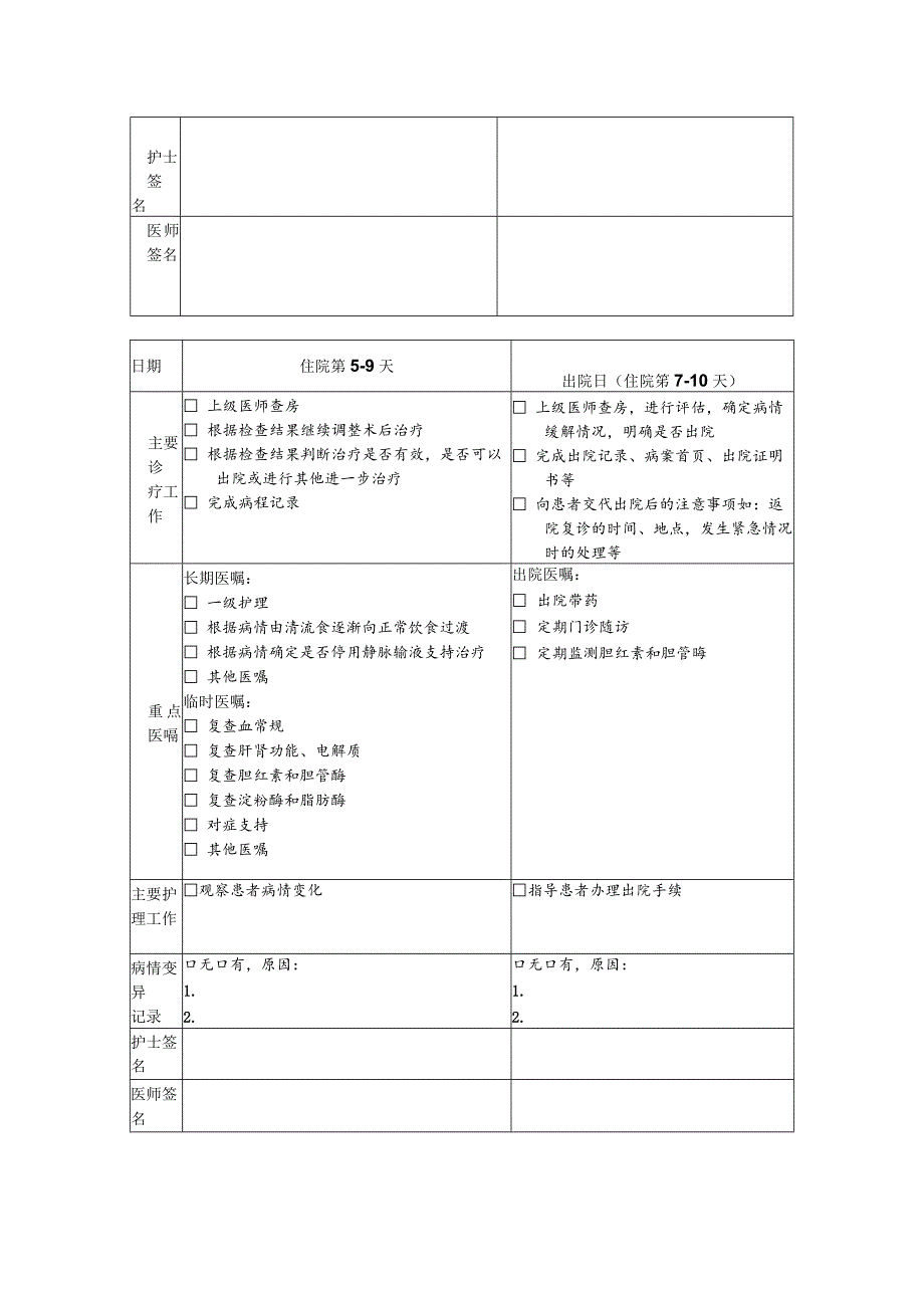 经内镜胆管支架置入术临床路径表单.docx_第3页