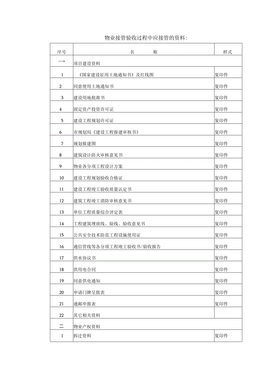 物业接管验收过程中应接管的资料.docx_第1页