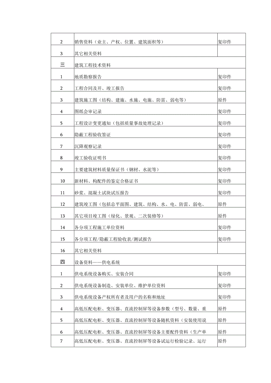 物业接管验收过程中应接管的资料.docx_第2页