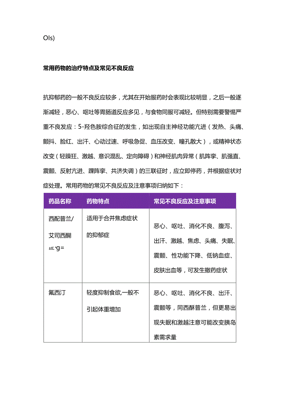 2024常用抗抑郁药物的应用要点（附表）.docx_第3页