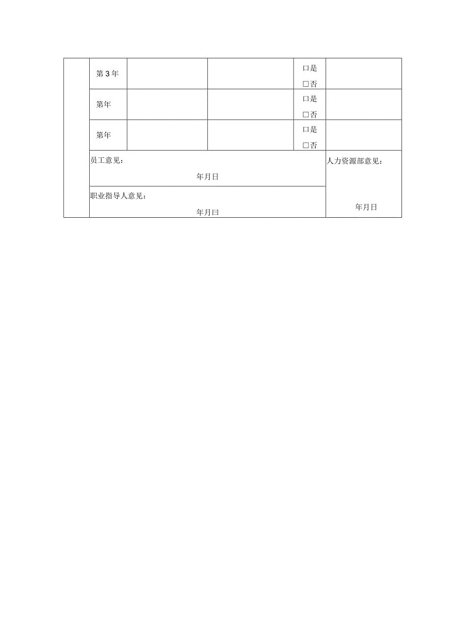 个人职业生涯规划操作表.docx_第2页