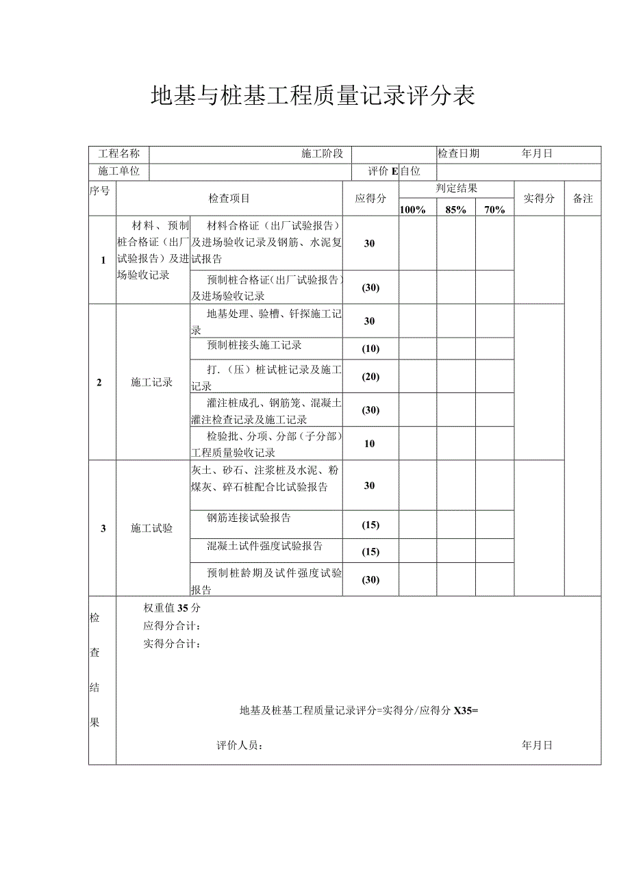 地基与桩基工程质量记录评分表.docx_第1页